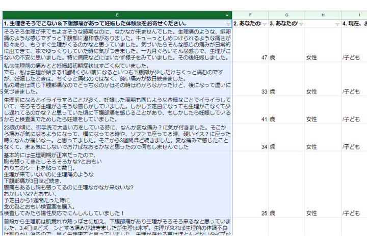 生理きそうでこない下腹部痛から妊娠体験談データ